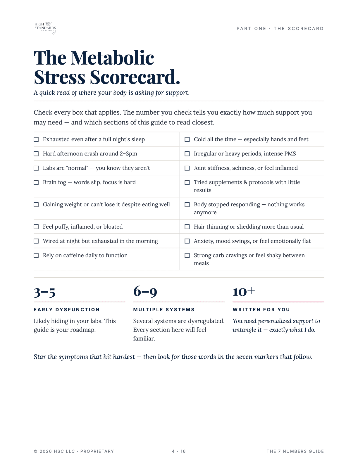 The Symptom Scorecard page from the guide